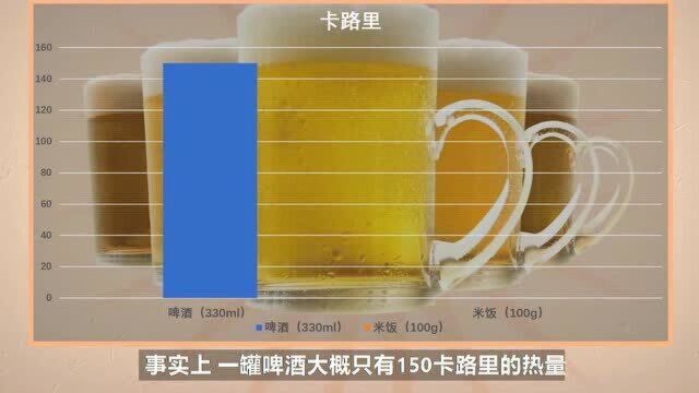 为什么男人容易长“啤酒肚”,它是如何形成的?看完后涨见识了