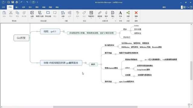 清华学神尹成带你实战高并发在项目中的用途