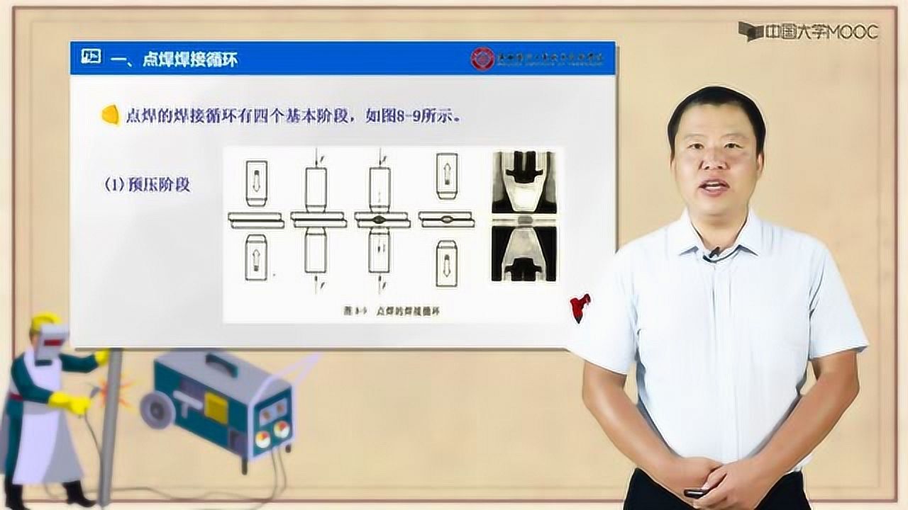高清1080P在线观看平台_腾讯视频
