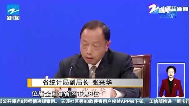 浙江省第七次人口普查结果公布 浙江十年增加人口1014万 增量居全国第二