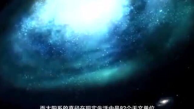 宇宙有多大?将太阳比作一个细菌,科学家通过这几个对比给到答案!