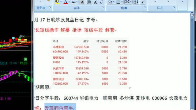 学会看股票的支撑线与压力线的作用是什么?