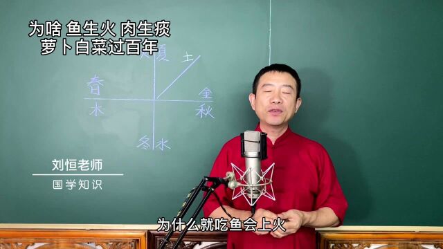 刘恒易经:为啥 鱼生火 肉生痰 萝卜白菜过百年