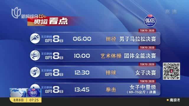 截至北京时间8月8日6时东京奥运会奖牌榜