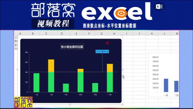 excel图表散点坐标视频:水平位置坐标数据