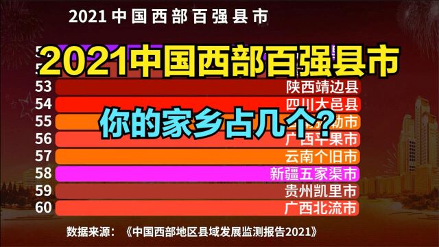 2021中国西部百强县市:四川占26个,广西6个,你的家乡有几个?