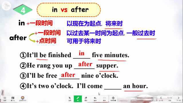 中学英语常见八种近义词组,同学们要花点时间弄清楚,考试常见到