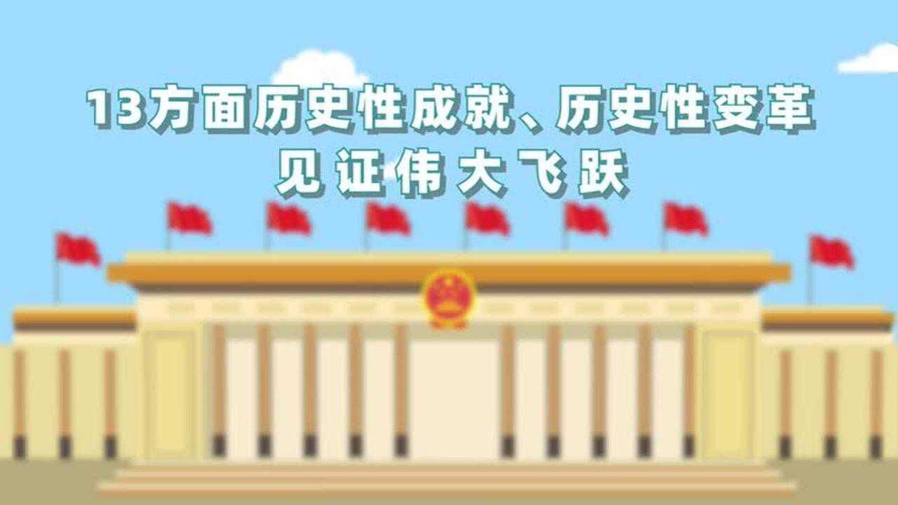 13方面历史性成就、历史性变革，见证伟大飞跃_高清