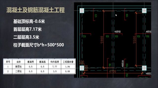 土建造价训练营146.混凝土及钢筋混凝土工程(二)