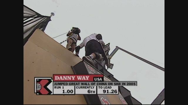 X GAMES 2006美国加利福尼亚州洛杉矶站Day3