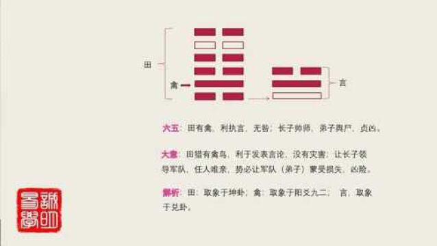 47这样讲易经,实在太清楚了,诚明易学师卦六五:长子帅师,弟子舆尸