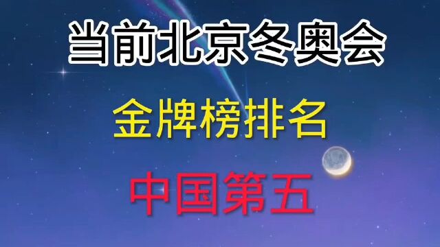 2月7日下午北京冬奧會金牌榜最新排名中國名列第五