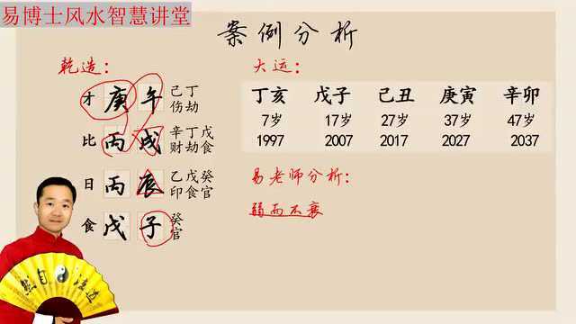 四柱八字算姻缘,八字看你婚姻运什么时候到