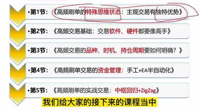 手工交易员【高频刷单】详细教程