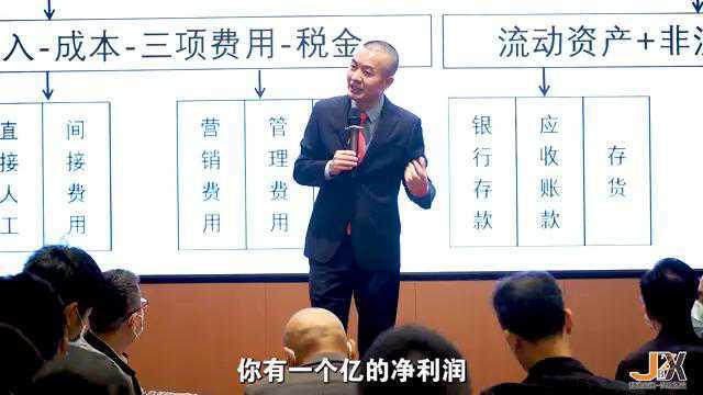 姜上泉:降本增效100讲股东回报率是增效降本的终极目标