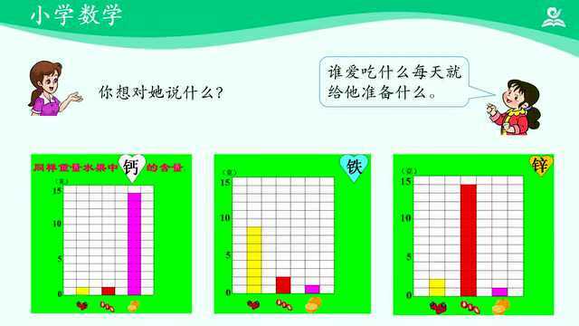 人教版国家二年级数学下册云课堂1至10