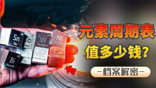 [图]比黄金贵上万倍，单克价值300亿，元素周期表有多贵？