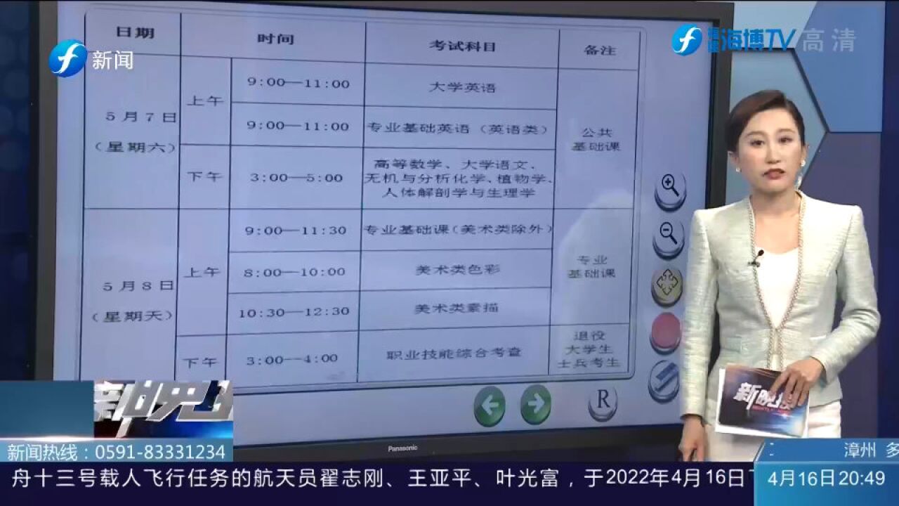 南昌专升本大学有哪几所_南昌大学专升本_南昌专升本大学排名