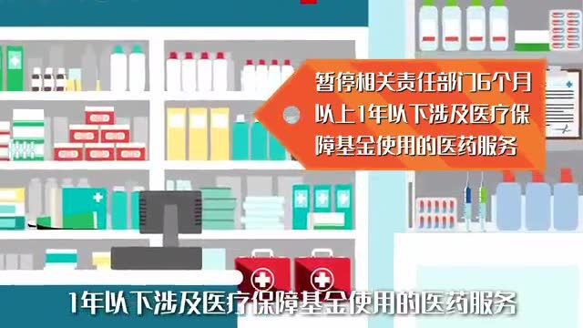 打击欺诈骗保小课堂——伪造医疗文书进行医保结算