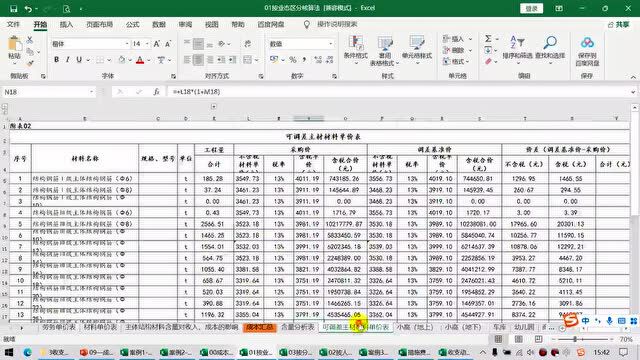 推荐!项目经理全维度、全过程管理实操课,已更新52期!