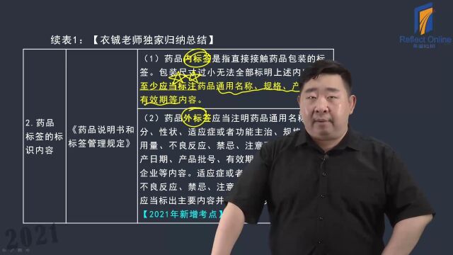 思考在线:执业药师课程精讲之药品标签种类与标识的内容