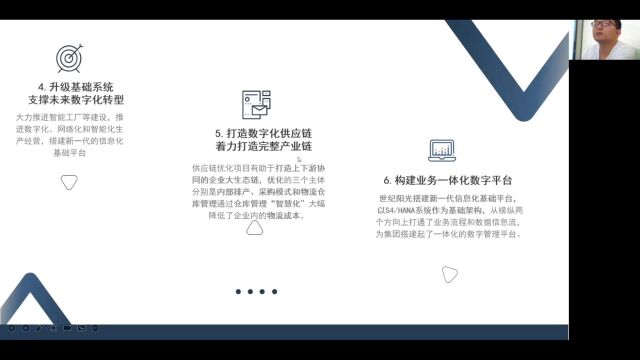 2022年南京邮电大学MBA案例分析大赛(世纪阳光)7(共8组)7 张雨、陈岚、朱翔