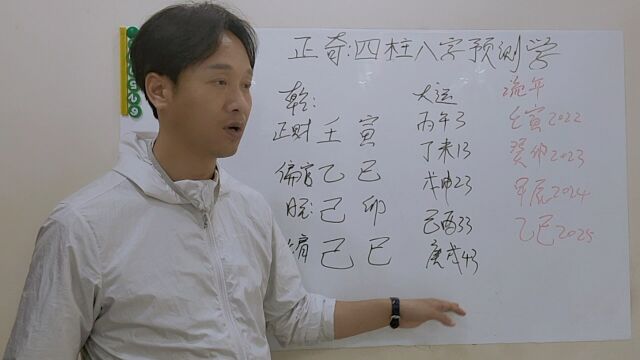 正奇老师:四柱八字易学分享课