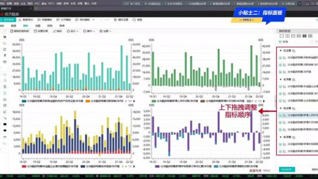 Wind EDB宏观周报:西安、苏州综合保税区出口表现亮眼,美国原油需求增长