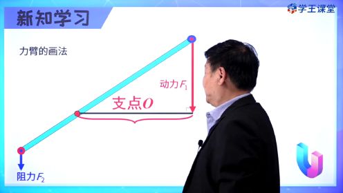 第01集 第11章简单机械和功(第1节)杠杆