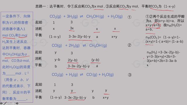 多重平衡问题的思路与方法