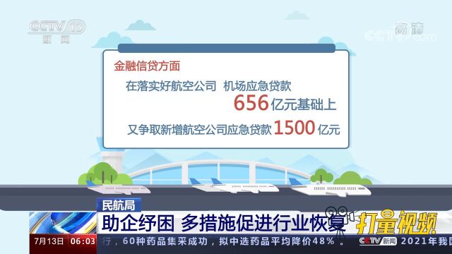 民航局协调有关部门出台助企纾困政策,多措施促进行业恢复