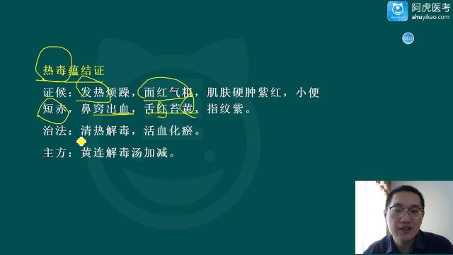 2022年阿虎医考中医儿科主治医师考试视频通关宝典 硬肿症