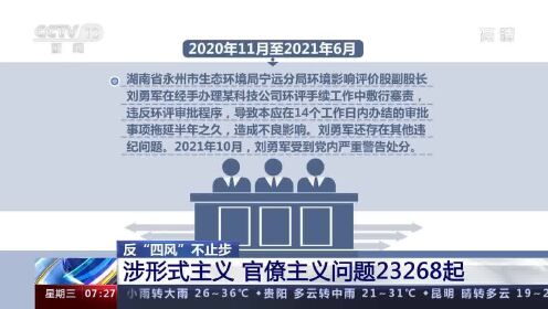 [图]反“四风”不止步 涉形式主义 官僚主义问题23268起