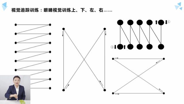 第11节舒尔特基础教学视频—数字64宫格8*8