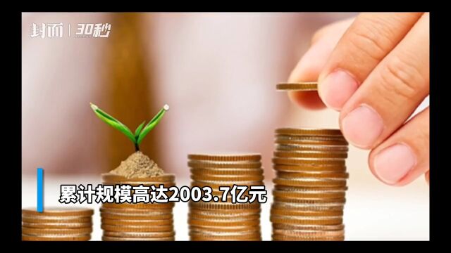 30秒|同业存单基金持续扩容 累计规模超2000亿