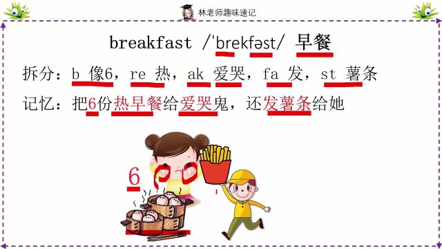 怎么记住英语单词breakfast、there,冀教版小学六年级上册英语,什么叫自然拼读法英语