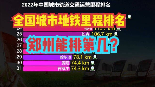 郑州地铁6号线来了!最新全国城市地铁里程排名,郑州能排第几?