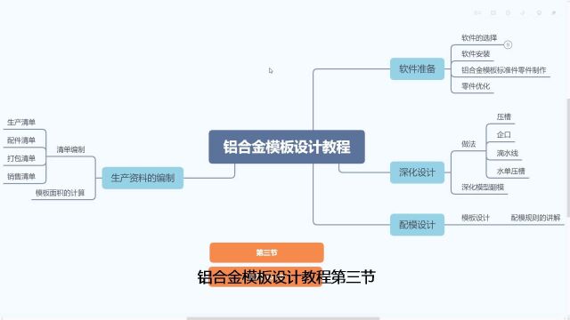 铝合金模板设计教程3