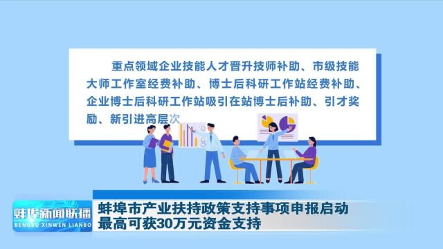 蚌埠市产业扶持政策支持事项申报启动 最高可获30万元资金支持