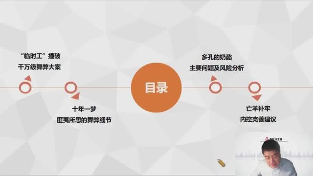 数字赋能时代的企业内控与成本管理实务(8)