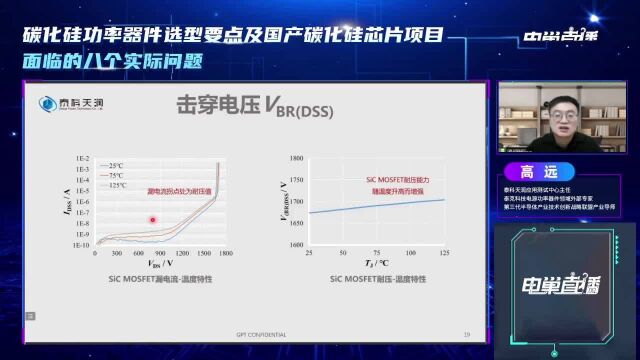 SiC MOSFET选型要点