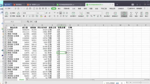 01.走进WPS2019表格软件的世界