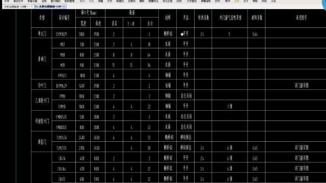 五、43(门窗)清单编制