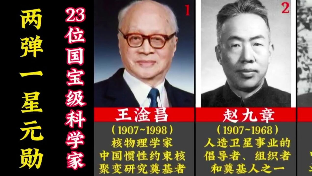 两弹一星元勋，23位国宝级科学家_高清1080P在线观看平台_腾讯视频