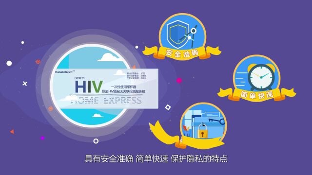 艾滋病防治|“共抗艾滋 共享健康”