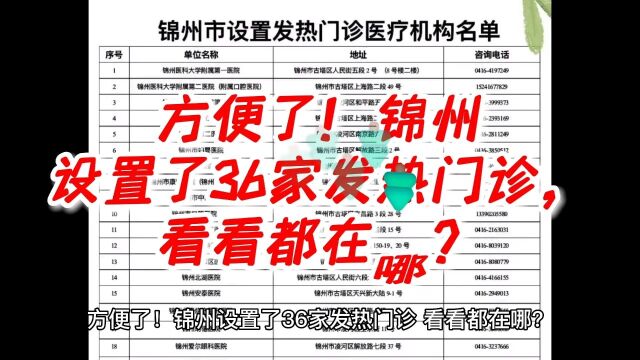 方便了!锦州设置了36家发热门诊,看看都在哪?