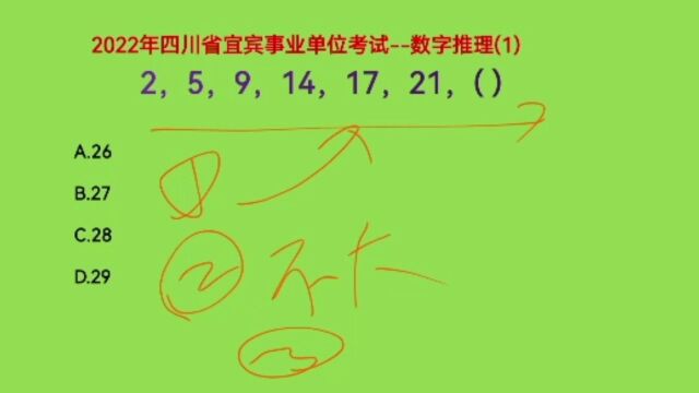 2022年四川省宜宾事业单位考试,2,5,9,14,17,21,下一个数是什么