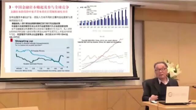 ◆温言讲堂◆第812集◆ 房地产增长背后的推手是谁?