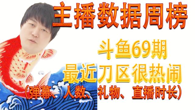 【鱼榜69期】一周斗鱼主播数据排行榜TOP50,yyfyyf、异灵术老师、一条小团团等上榜