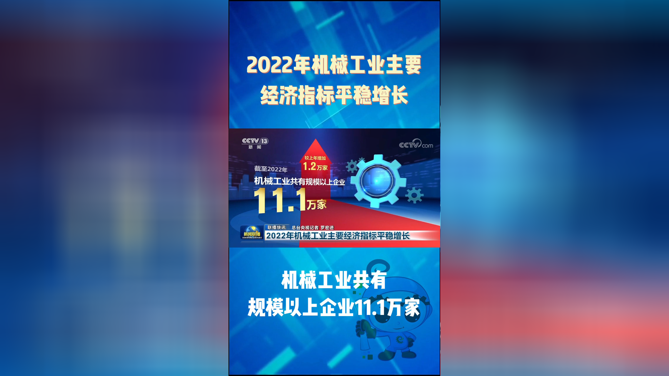 央视《新闻联播》:2022年机械工业主要经济指标平稳增长